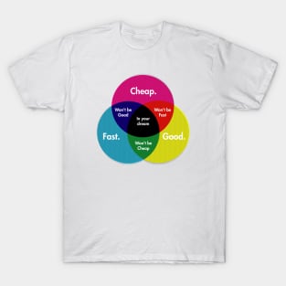 Every Designer's Rules T-Shirt